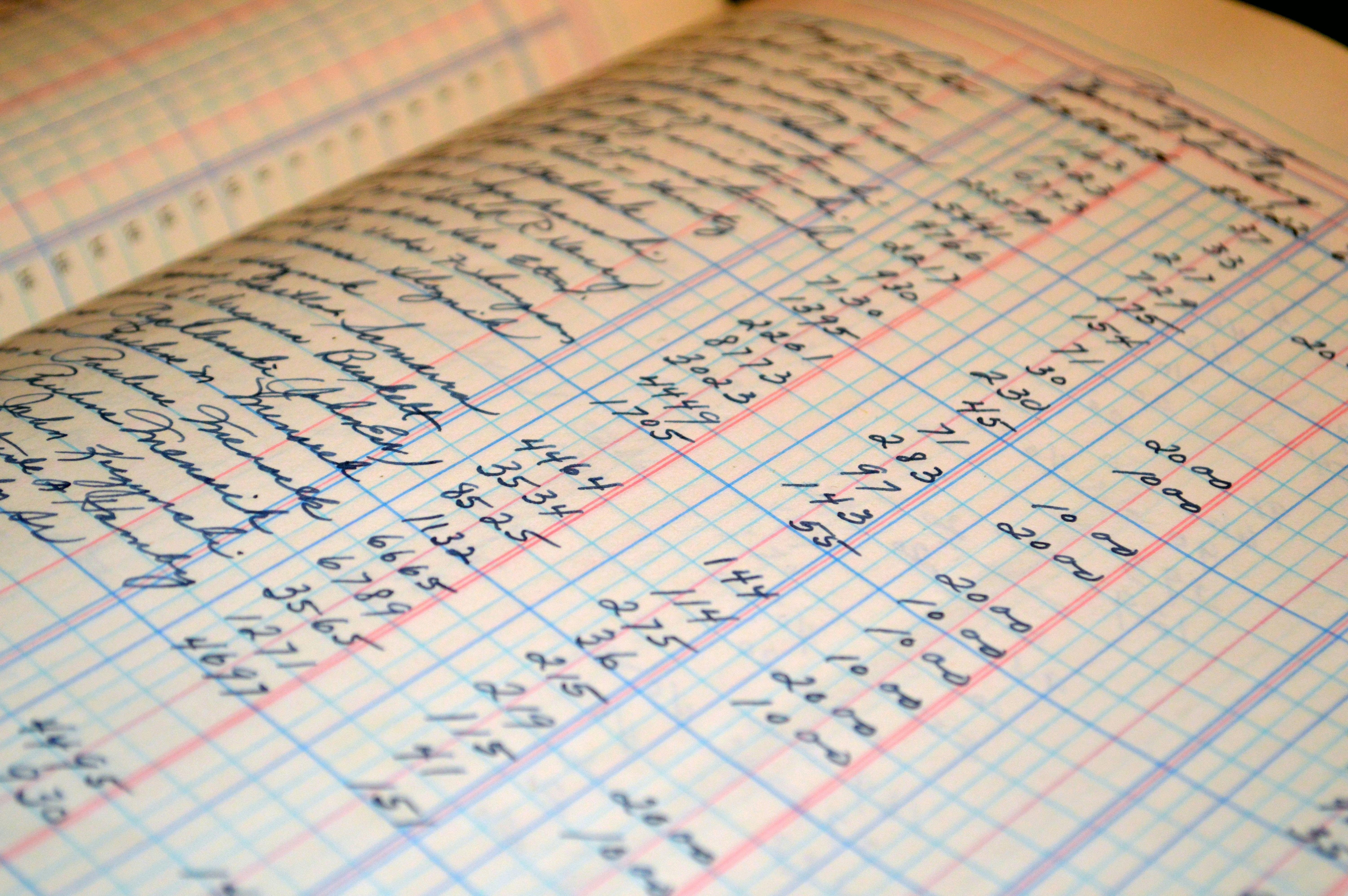 Managerial Accounting