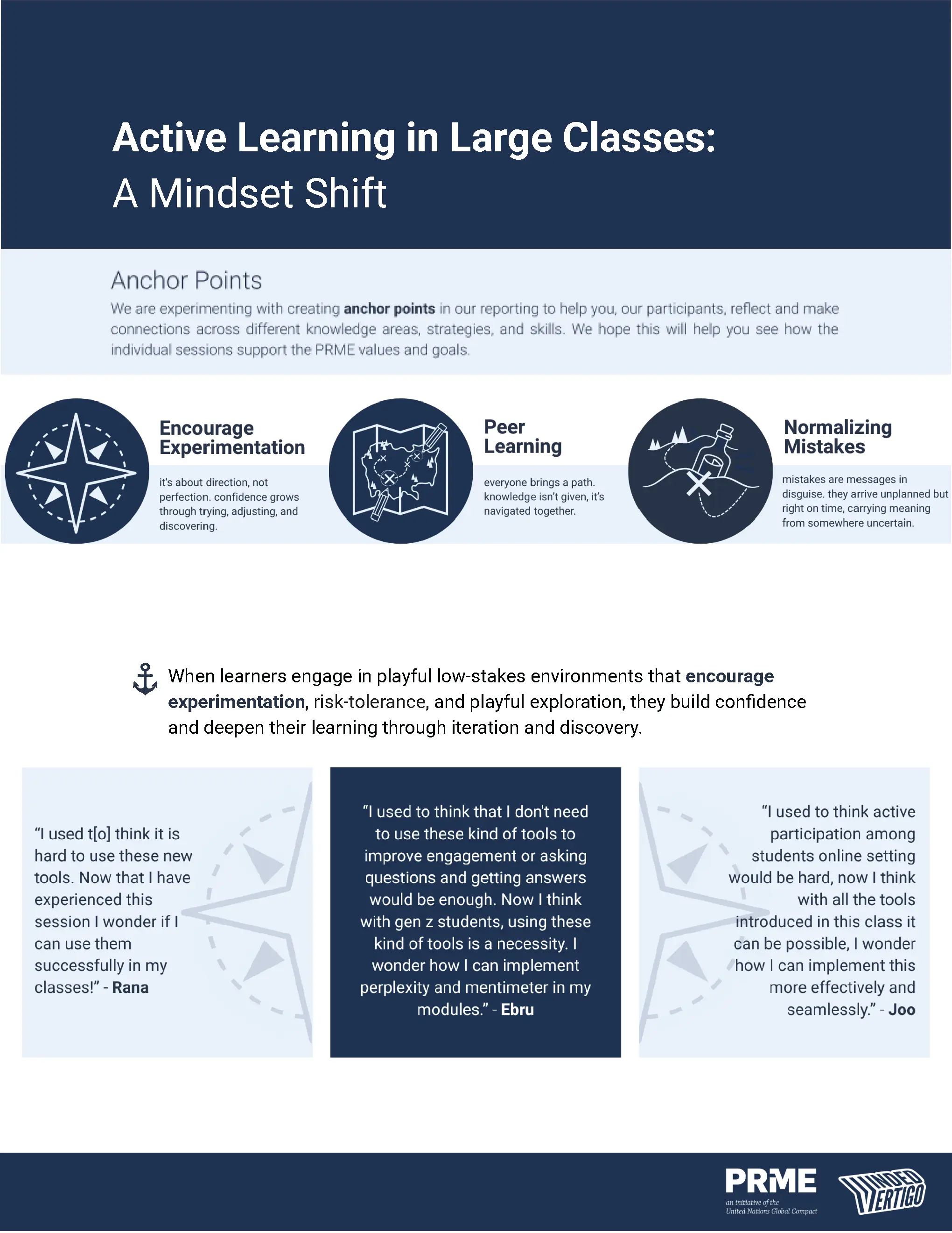 Anchor Points: Active Learning in Large Classes