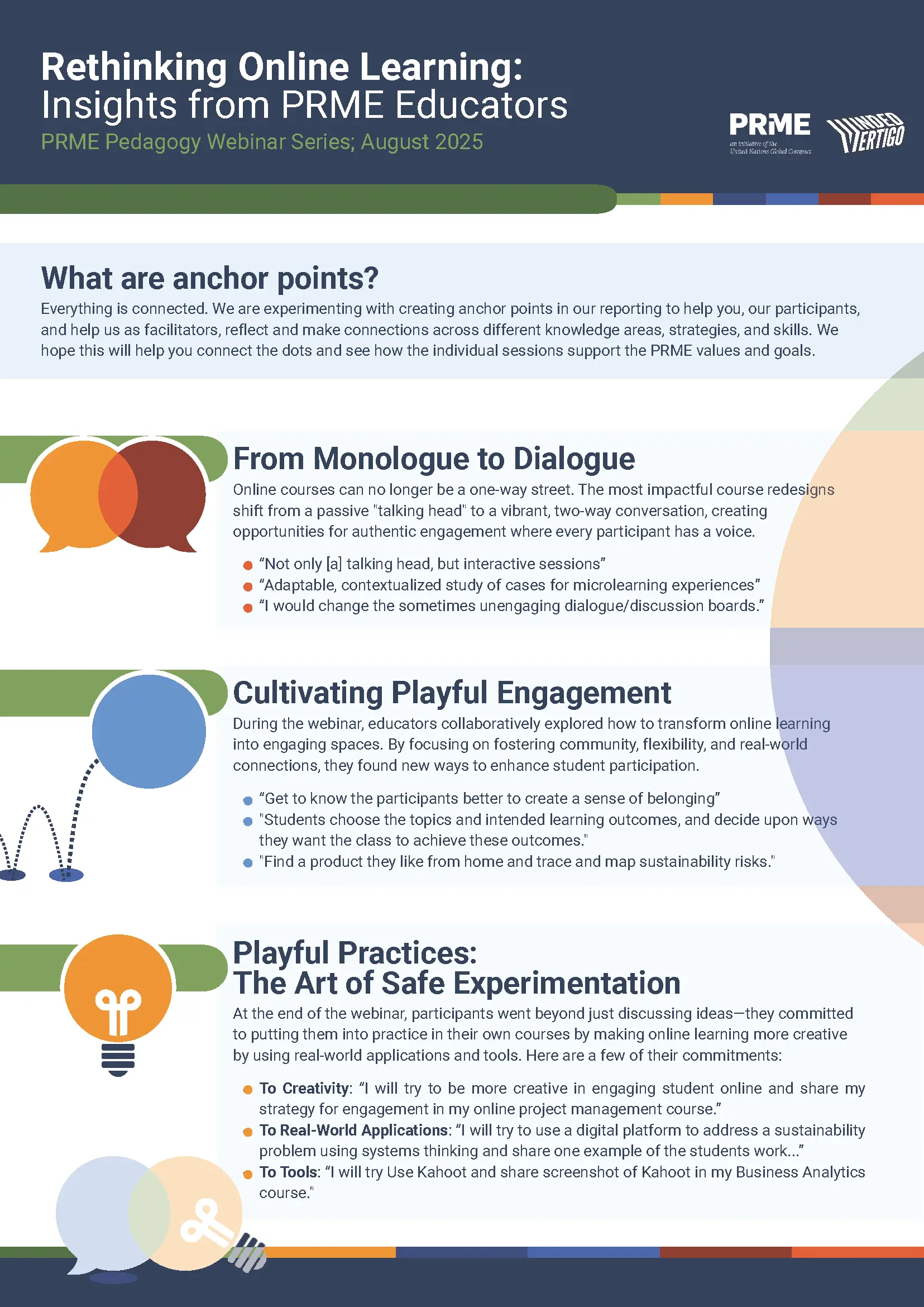 Anchor Points: Rethinking Pedagogical Strategies for Online Learning
