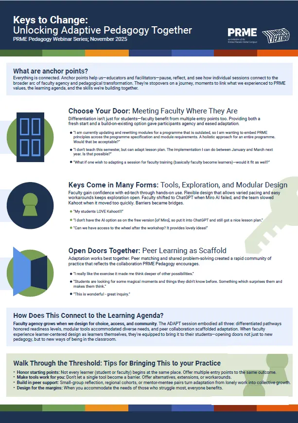 Anchor Points: Adapt pedagogical strategy to your course