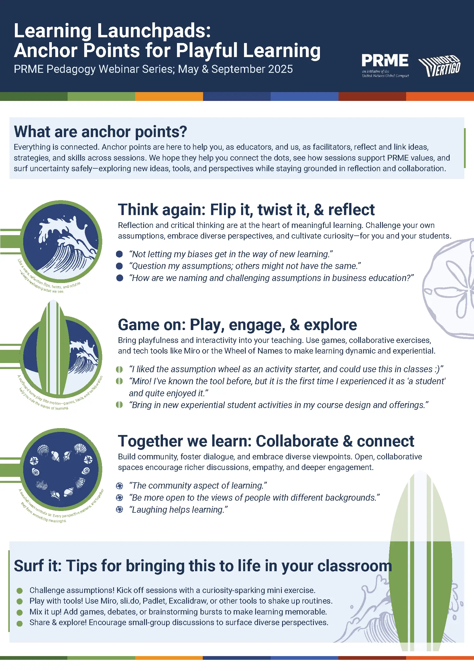 Anchor Points: Introduction to PRME Pedagogy
