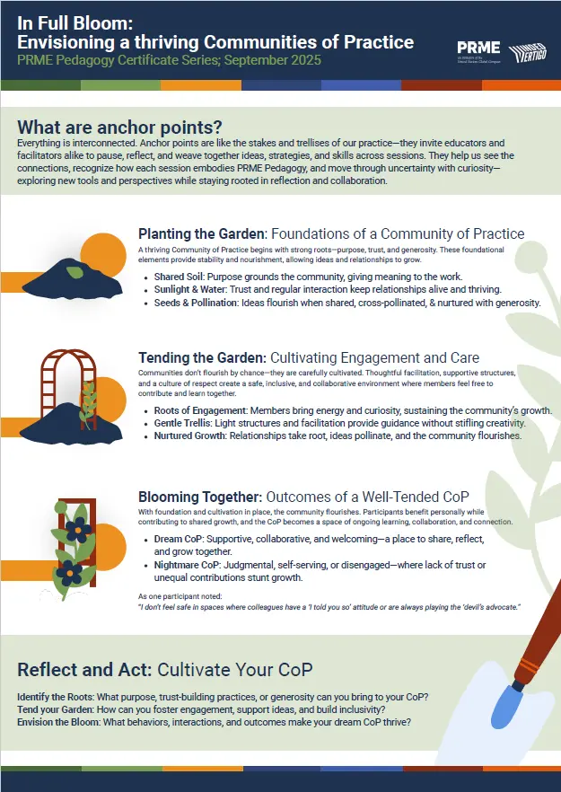 Anchor Points: Building Faculty Communities of Practice