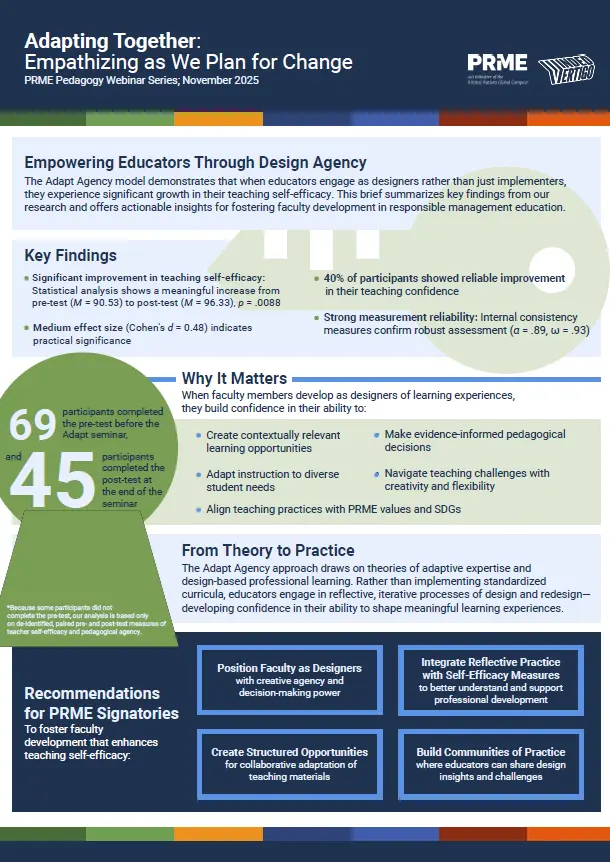 Session Brief: Adapt pedagogical strategy to your course