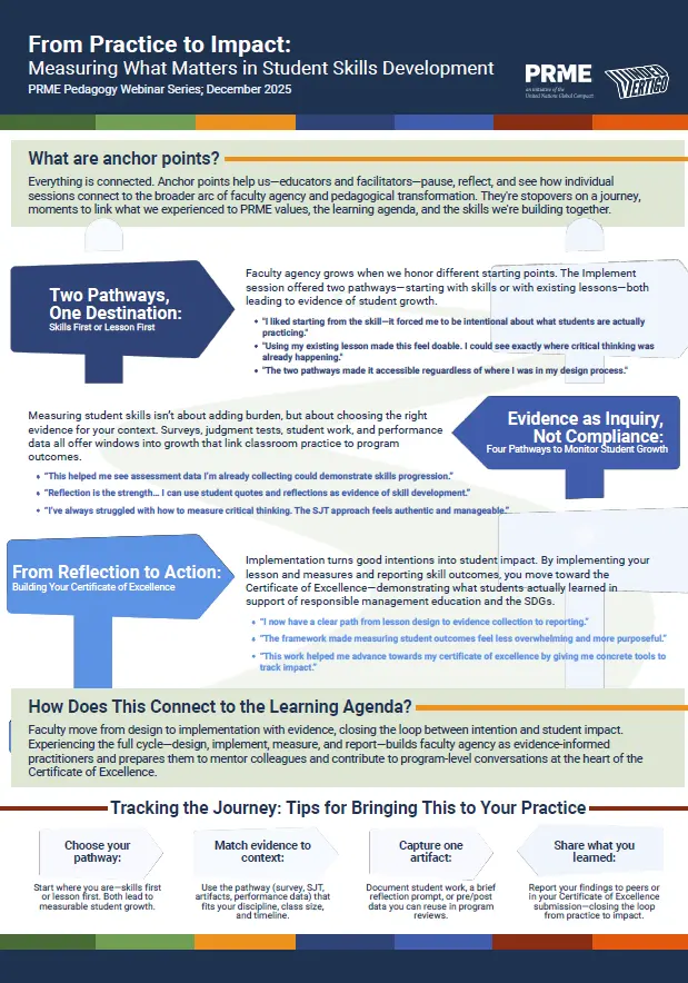 From Practice to Impact: Measuring What Matters in Student Skills Development