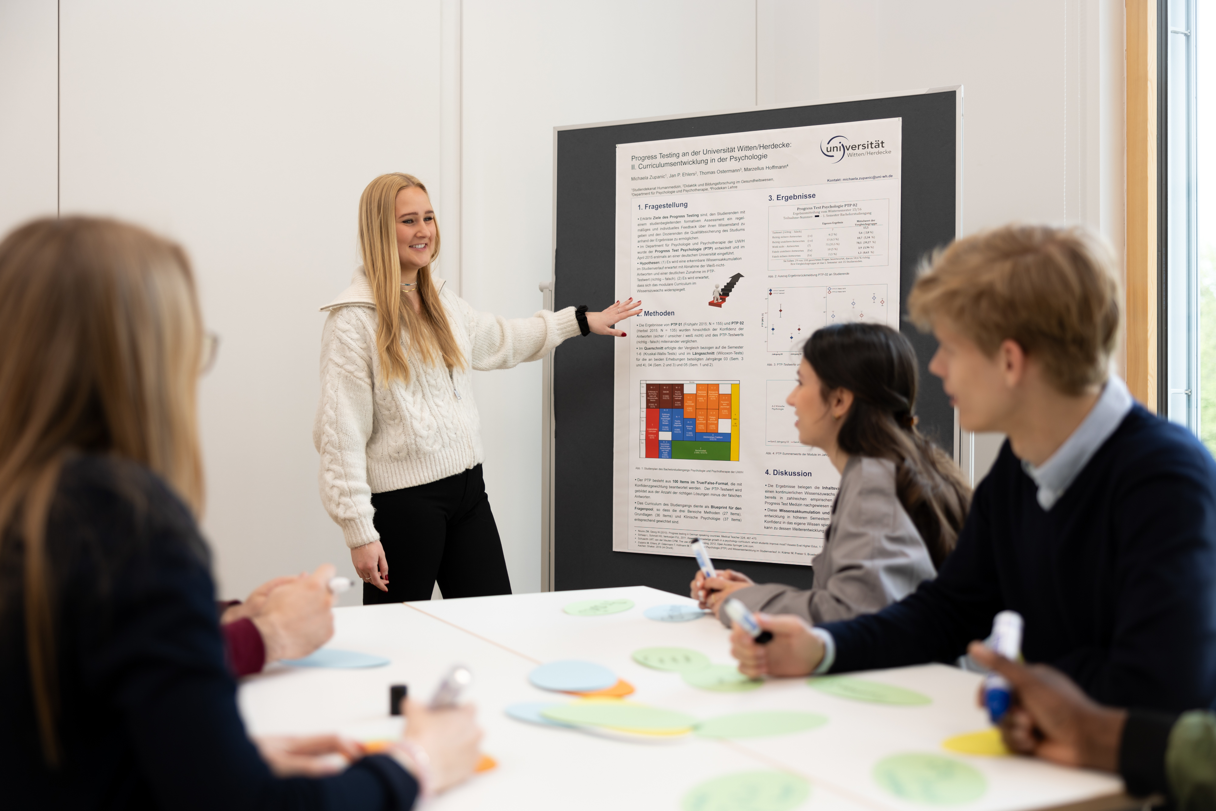 Campusleben lerngruppe uwh 2024